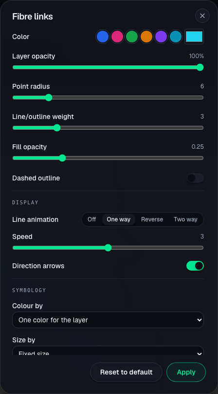 The Display section of the layer style panel — point icons, clustering, and the line animation controls